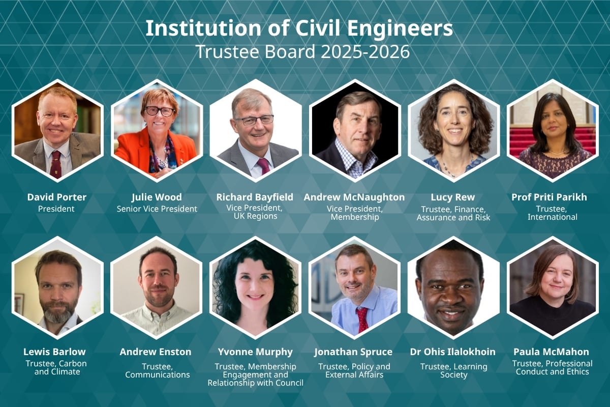 Graphic showing the Institution of Civil Engineers Trustee Board for 2025–2026. It features twelve individuals arranged in two rows, each within a hexagonal frame. Their names and roles are displayed below their photos. 