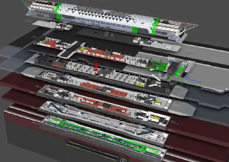 Treating data as part of our infrastructure | Institution of Civil ...