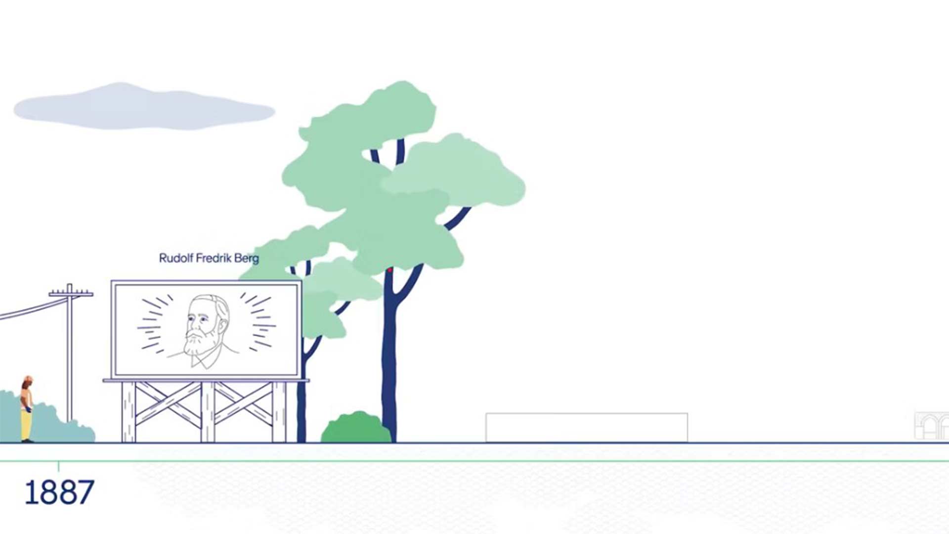 VIDEO: Skanska video